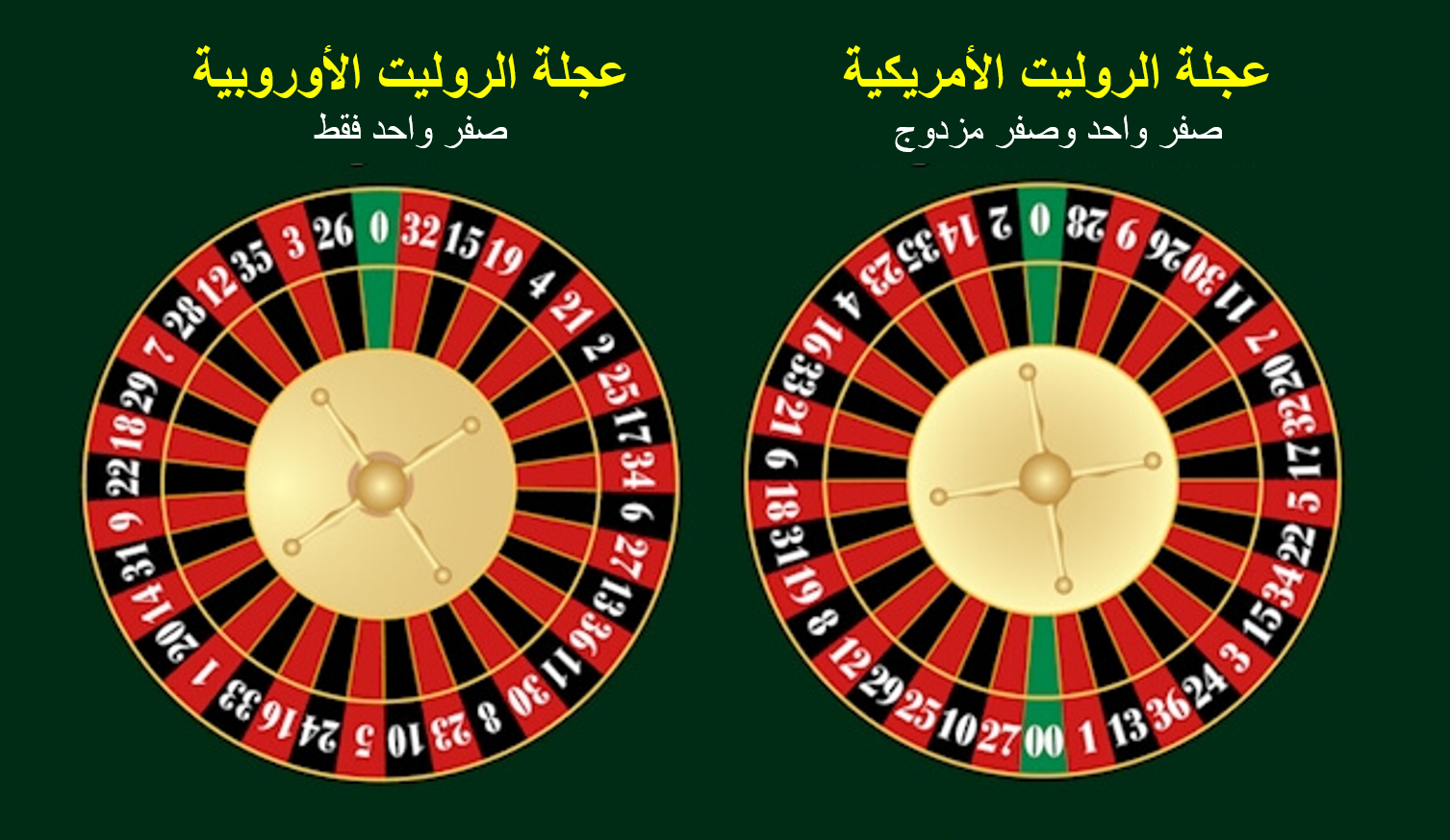 العاب قمار روليت 212063